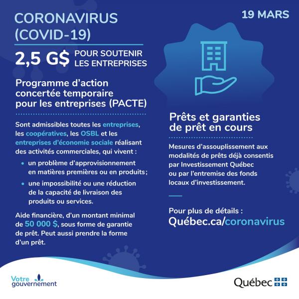 19 mars financement
