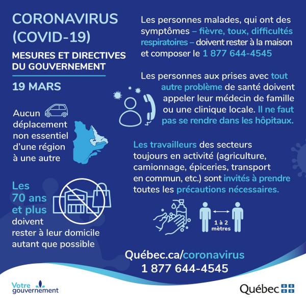 19 mars regions