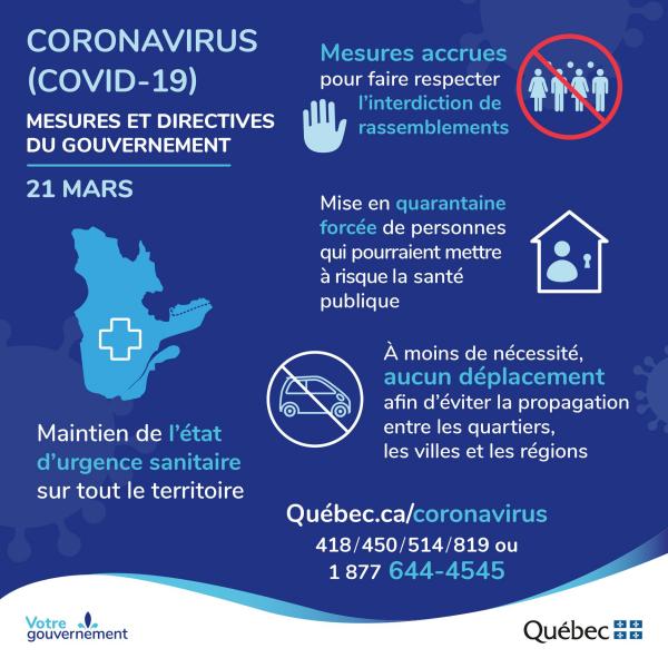 21 mars quarantaine