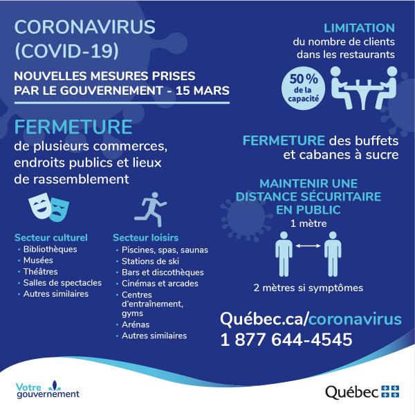 Fermeture culture et sport