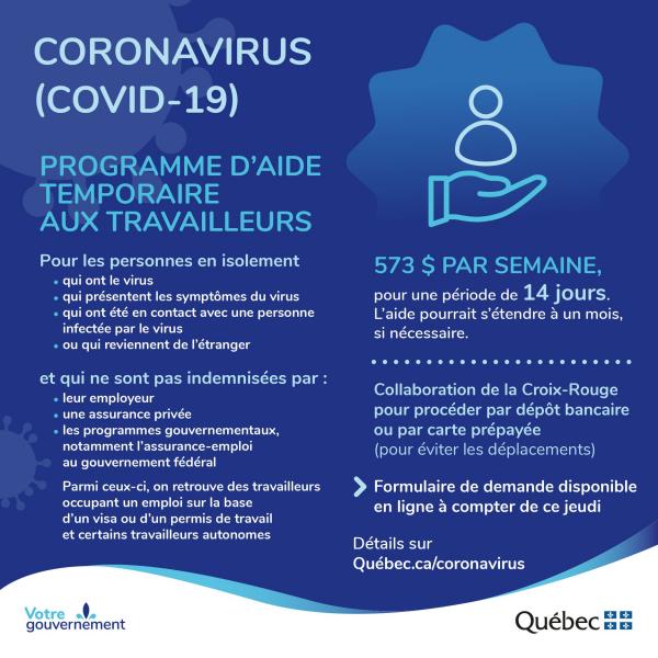 Programme daide travailleurs