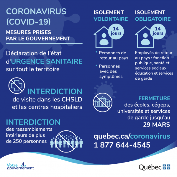 Urgence sanitaire