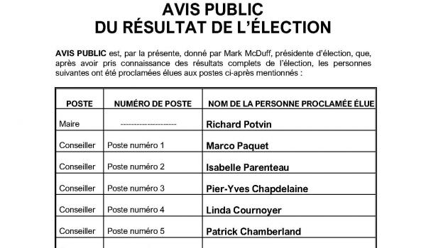 Resultats delection 2025 v2